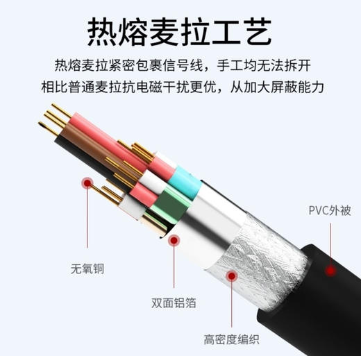 【JY】快刀客4K高清HDMI高清线(战斗版) 3米 商品图2