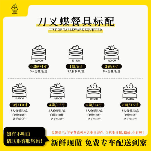 蛋糕尺寸须知 商品图0