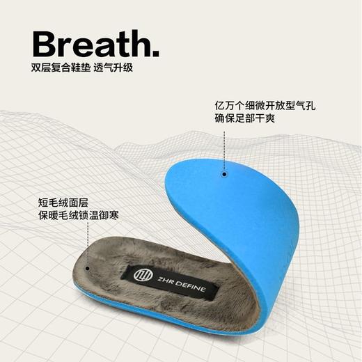 ZHR则则加绒保暖厚底增高鞋女2024春季新款高帮运动休闲鞋女鞋子 商品图2