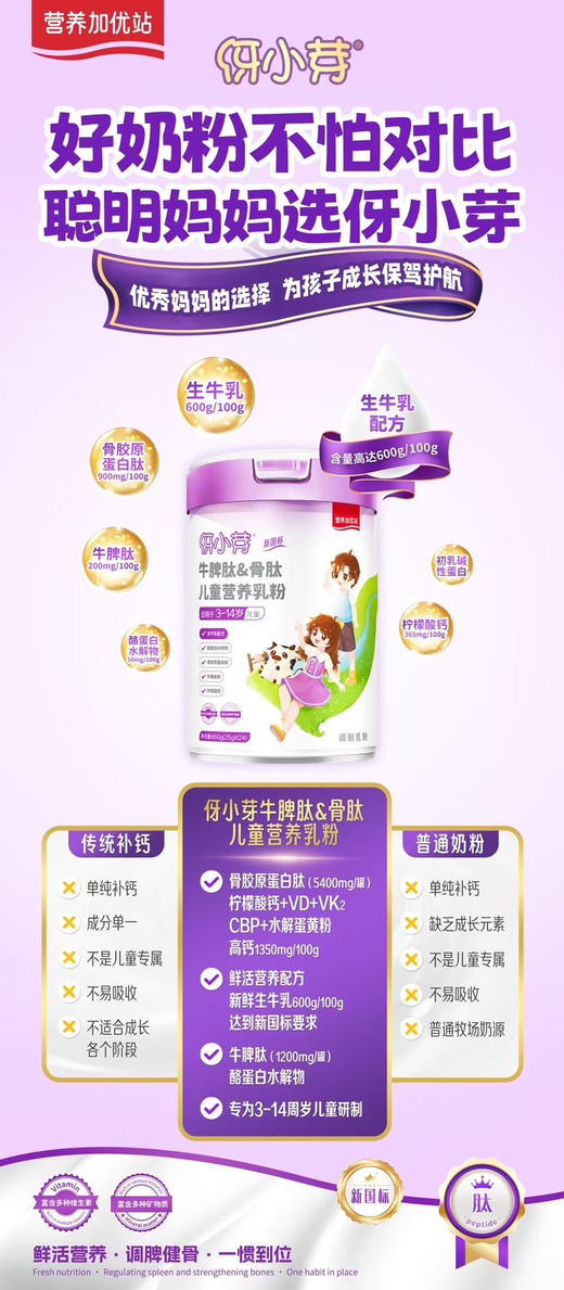 伢小芽牛脾肽儿童奶粉一罐168元，活动第二罐半价，共两罐252元. 商品图4