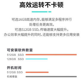 【JY】联想 LENOVO R5-5600G8G 512G 238来酷显示器 M590 锐龙