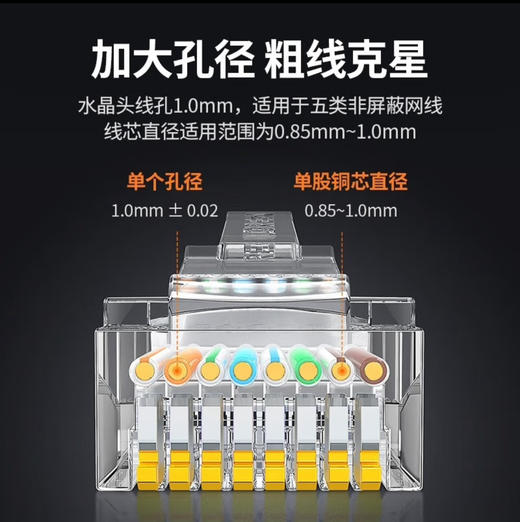 【JY】绿联 UGREEN 超五类水晶头非屏蔽 100个装 50246 商品图1