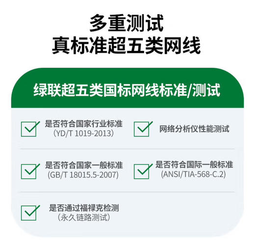 【JY】绿联UGREEN 网线 NW108超五类100米 商品图1