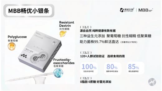 MBB HEALTH TECH科拓生物mbb小银条益生菌大人肠胃肠道活性菌菌群益生元 1.5g×14条（4盒） 商品图0