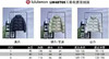 外贸原单lulu露露5格 厚款Puff泡芙白鹅绒轻盈羽绒服外套
三个色，尺码4 6 8 商品缩略图14