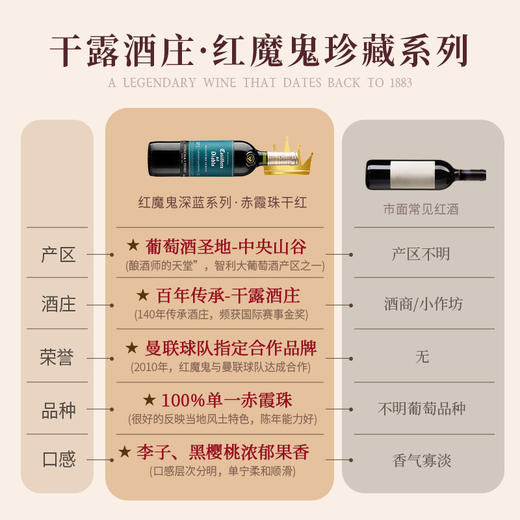 【曼联指定合作品牌】干露红魔鬼深蓝系列 智利原瓶进口 13.5%vol 商品图3