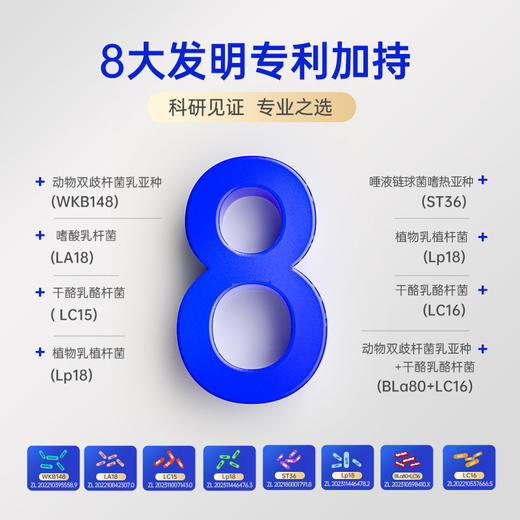 【拍1发3】黄金搭档早晚益生菌粉儿童肠胃肠道活菌成人通用冻干粉  20条/袋 商品图1