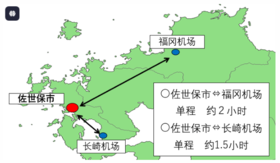 九州长崎佐世保篇2　佐世保市的地理与历史