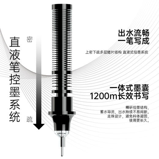 【特惠】【贝发】速干直液式走珠笔套装 商品图2