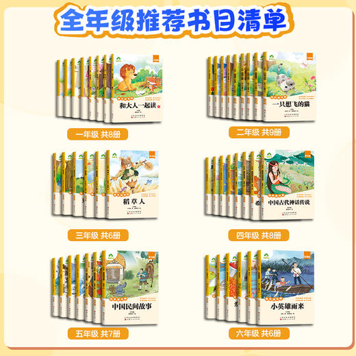 爱德少儿快乐读书吧2025年新版1-6年级上下册完整版语文人教版同步指定书目小学生课外阅读书籍和读读童谣和儿歌插图注音版 商品图4