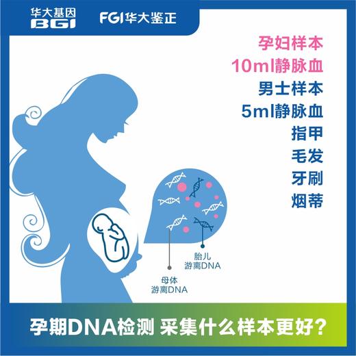 （ZX）无创产前/产后亲子检测 商品图1