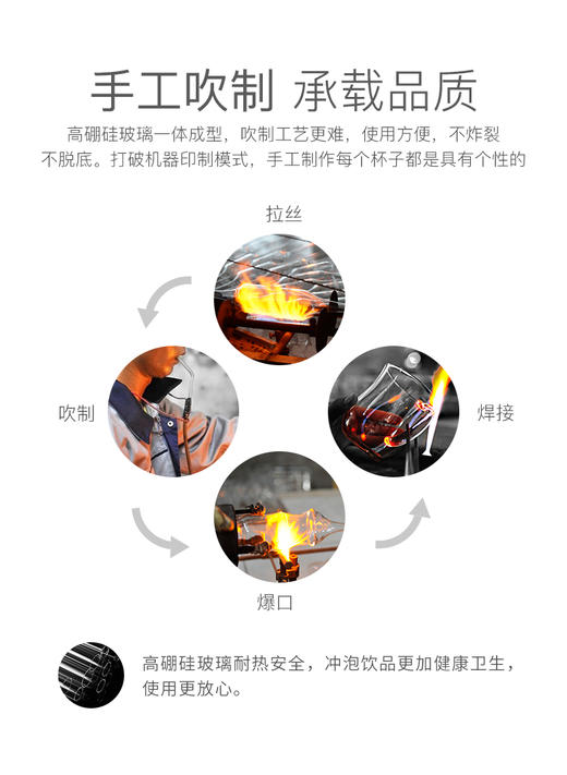 雅集玻璃杯豪饮杯850ml贴花(巴西/世界杯) 商品图8