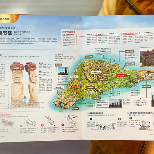 《BBC世界历史奇妙之旅（全两册）：给孩子的历史问答之书》530个历史冷知识，200个视角独特的历史提问，7位专家的精心回答，无论你的历史兴趣是什么，你都能从中发现它 商品图4