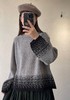 （g）提花针织毛衣 商品缩略图2