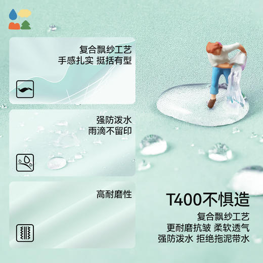 【品牌优选】【收腰三防风衣】森林棠25春款“不惧造”亲子款女拼色连帽风衣外套40832403 商品图3