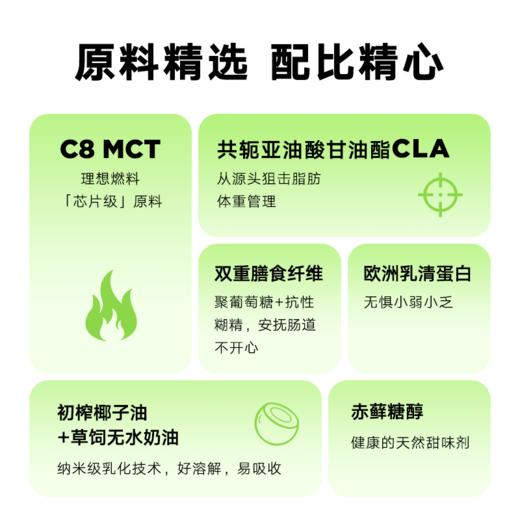 理想燃料 | 生酮能量奶昔30g*5包装 商品图2