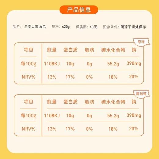 【0脂❗️全麦碱水夹心贝果】高饱腹，控体代餐新选择！减饱腹肥粗粮整箱早餐面包 商品图1