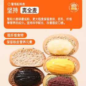 【鲨鱼菲特-推荐】全麦欧包