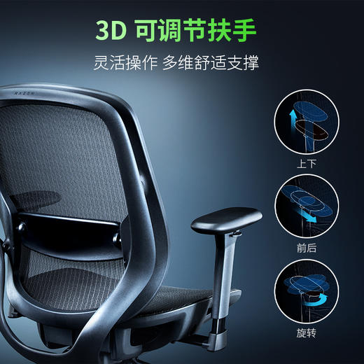 Razer雷蛇风灵电竞椅人体工学网布电脑椅【雷蛇官方直营，欢迎加群咨询】 商品图4
