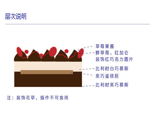 星辰 商品图1
