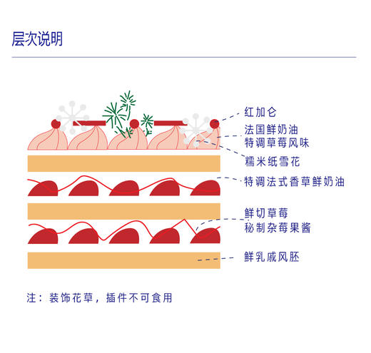 雪恋天使 商品图2