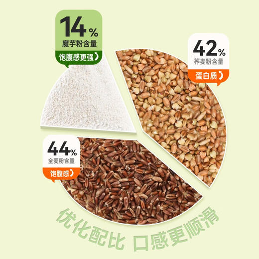 【35袋更值❗️荞麦面】非油炸健康，5分钟即食，不含白面粉，爽爆味蕾一碗香，回忆中的经典味道！即食非油炸方便火鸡葱油料包免煮速食面 商品图2