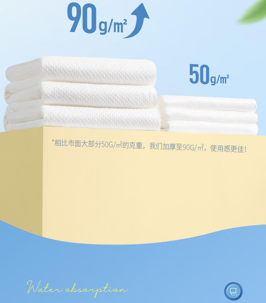 口袋旅行 一次性浴巾 商品图1