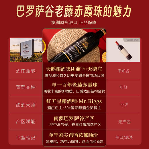 【天鹅酿酒集团旗下天鹅庄出品】天鹅庄·Bin1838珍藏赤霞珠干红葡萄酒 南澳巴罗萨谷产区 14%vol 商品图1