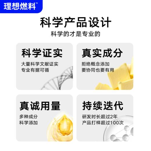 理想燃料 | 15日断糖计划™2.0加强版 商品图2