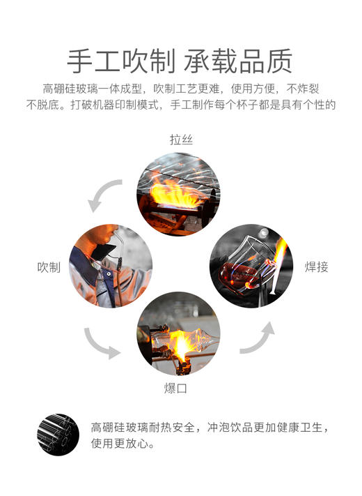 雅集玻璃杯悠觉杯500ml 商品图3