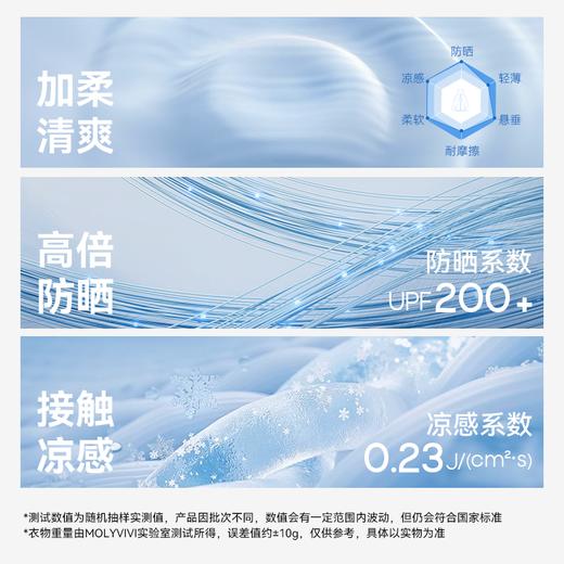 MOLYVIVI2025夏季新款人鱼侧影修身水柔纱防紫外线正肩百搭防晒衣 商品图1