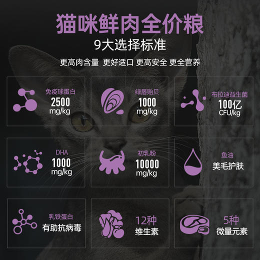 IGG鲜肉全猫粮1.5kg 商品图2