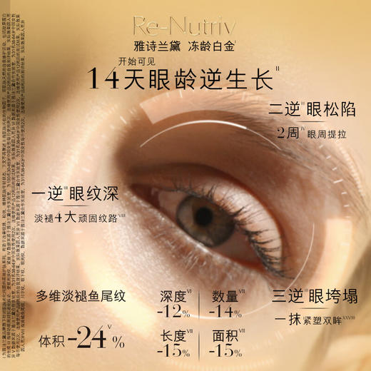 【1件包邮】雅诗兰黛白金级花菁萃紧颜眼部精华霜15ml 淡纹紧致深入眼周细胞内核 甘肃/青海/内蒙古/新疆/西藏/宁夏/海南/港澳台不发货 商品图2