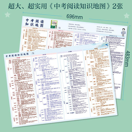 中考阅读没有秘密 考点精讲与实战技巧 商品图2