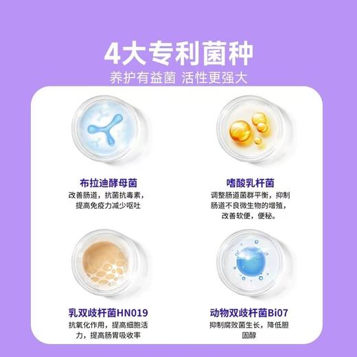 【买就送秘鲁小鱼颗粒*2袋】G6益生菌粉剂(犬用)1g*10袋 商品图3