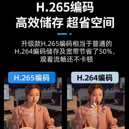 【JY】红外一体半球 半球摄像机(半球) 3346WDV3-I海康威视 HIKVISION 商品图1