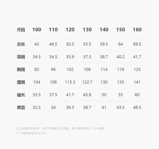jnby   25年春款  短款风衣  1P1913110 商品图1