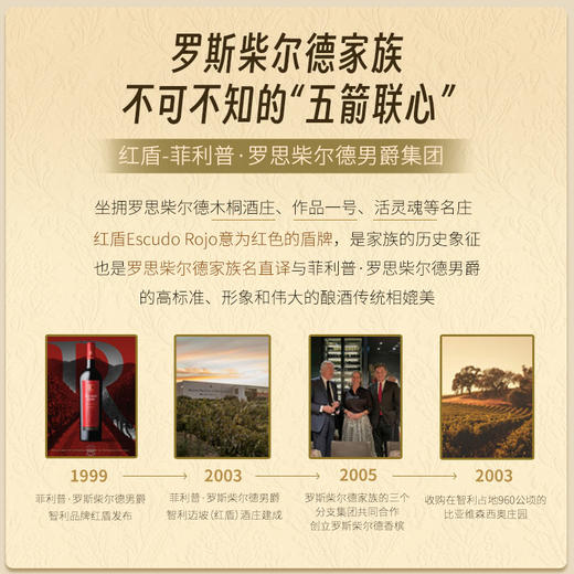 【菲利普·罗斯柴尔德男爵集团出品】智利红盾珍藏长相思白葡萄酒 智利 13%vol 商品图3