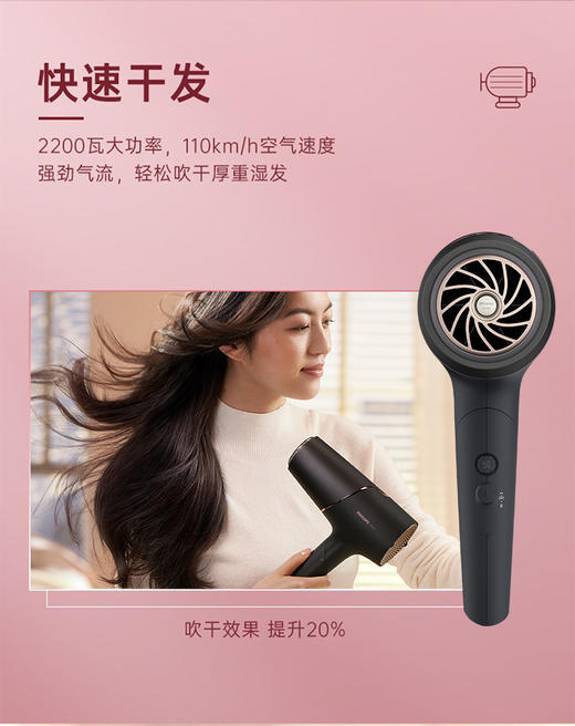 6923410705669 飞利浦PHILIPS 0热损伤电吹风负离子家用大功率护发BHD538/25 商品图4