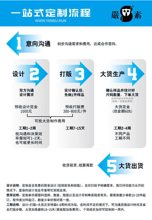 一件起定,个性化定制—双层拉链外套，快干，速干，严素态度，严素订制 商品图7