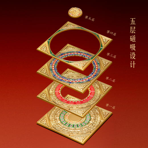 【故宫冰箱贴】万春亭多层磁吸藻井冰箱贴博物馆文创新年礼物伴手礼 商品图2