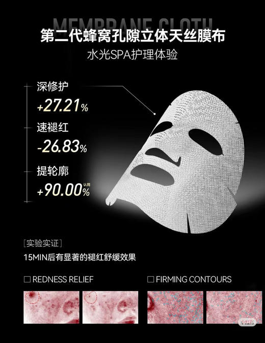 胖东来同款 Sudee/素玳 白/灰/黑 绷带面膜 （5片/盒） 商品图6