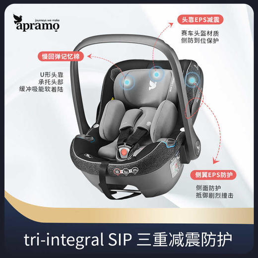 Apramo安途美modul one悦安提篮手提便携 商品图3