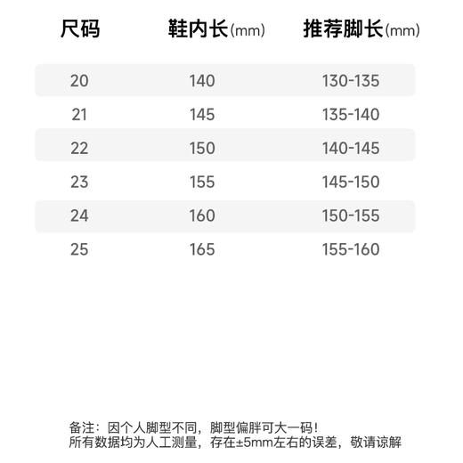 B.Duck小黄鸭童鞋春秋儿童运动鞋20-25 BY1686978 商品图3