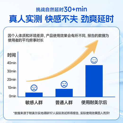 耐美尔男用喷剂 活力版 植物萃取10ML 商品图1