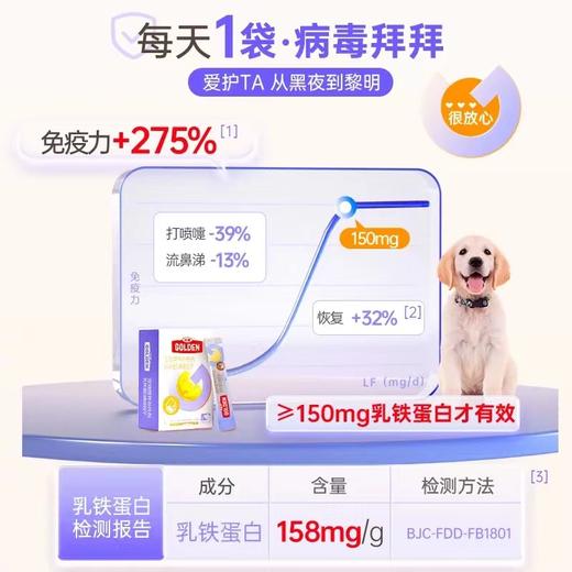 【第二件半价 送肠胃宝5g*10袋*1】谷登乳铁蛋白高免因子（犬用）1g*30袋 商品图3