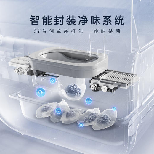 3I全自动智能猫砂盆封装净味猫砂舱密封除臭电动猫厕所防脏不夹猫 商品图2