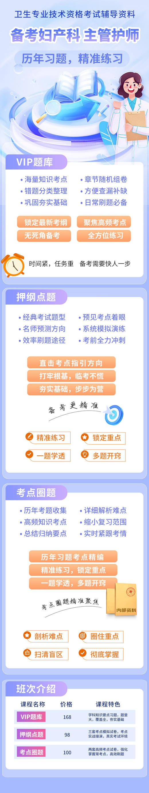 呗呗医生—2025妇产科主管护师【VIP题库】 商品图1