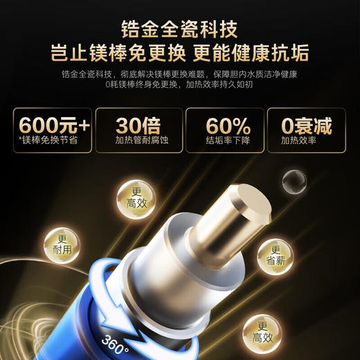 海尔电热水器EC6003-BK5KAU1超薄扁桶双胆60升家用变频速热技术小魔盒 EC6003HD-BK5KAU1【60升】 商品图3