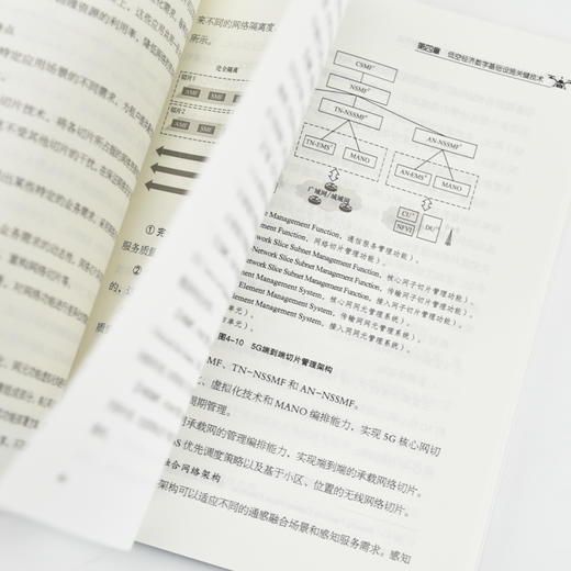 低空经济数字基础设施关键技术与规划方法 低空产业 低空经济规划建设 OpenAI GPT大模型 商品图2